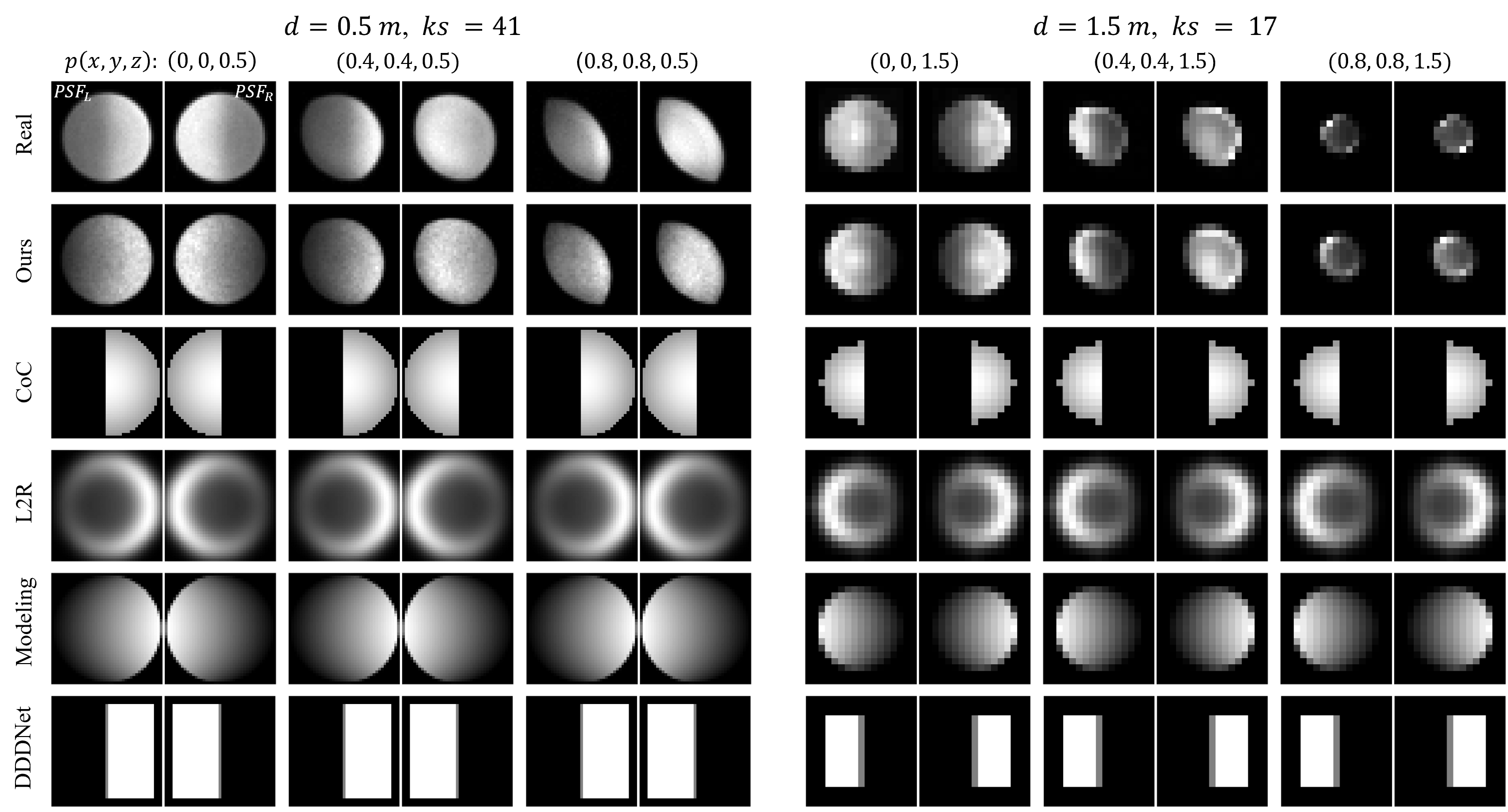 Example 2 visualization