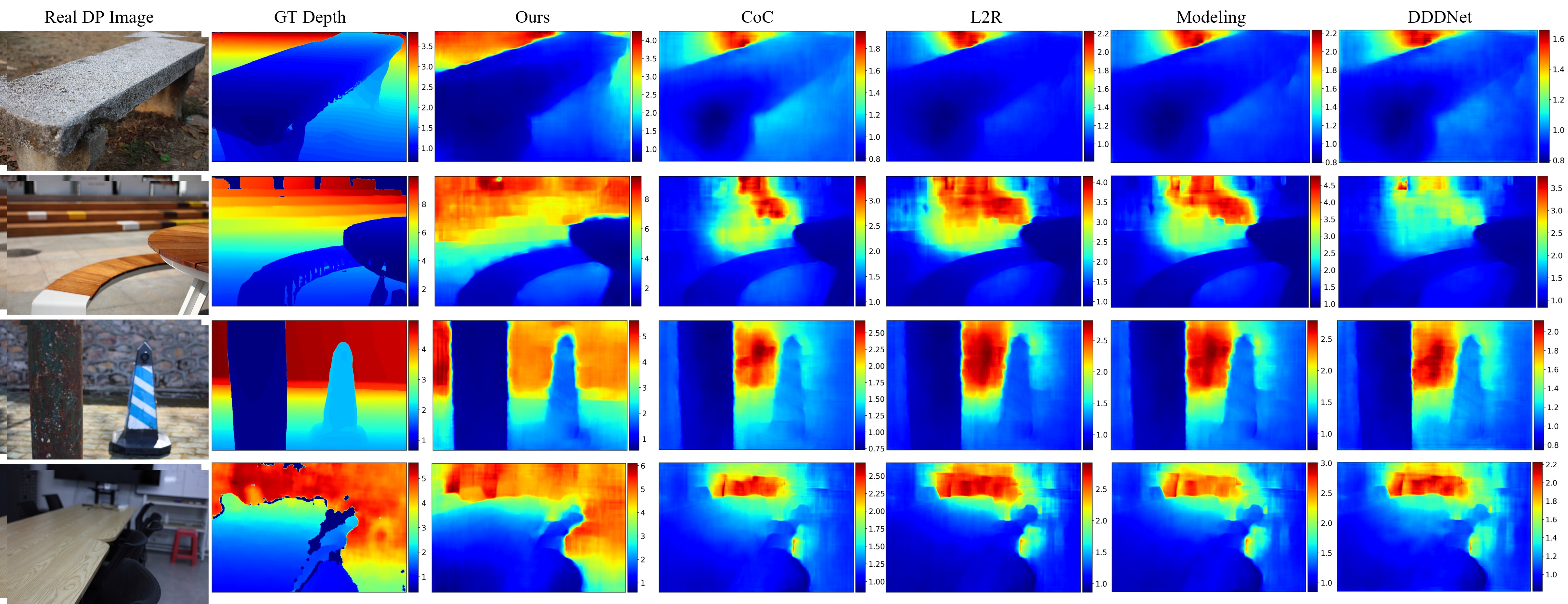 Example 2 visualization