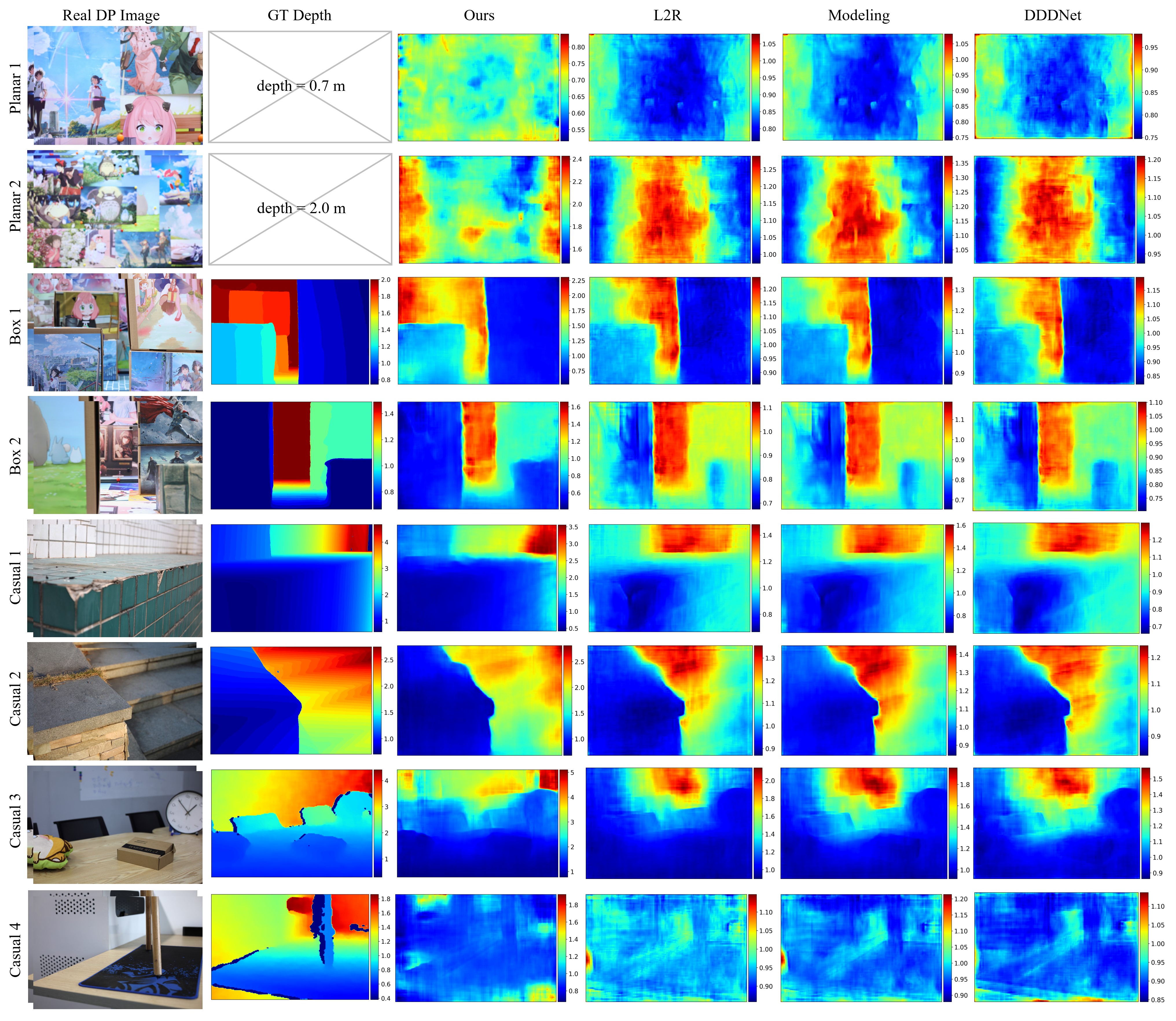 Example 2 visualization